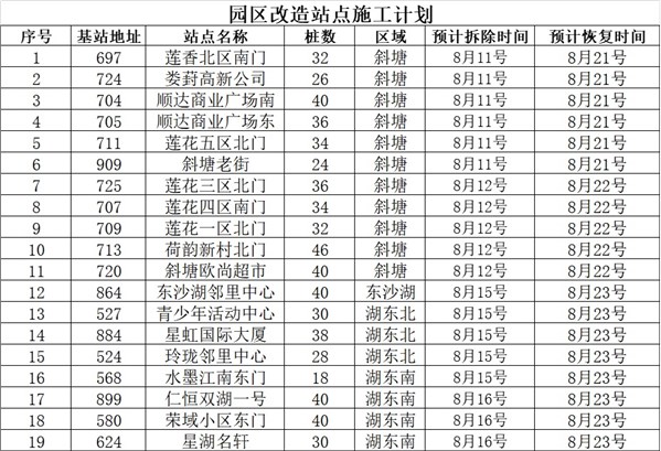 _thumpic_202008_20200810094441515e308b6eac436db5ff74b089ac50ebztsdb4.jpg _thumpic_202008_20200810094441515e308b6eac436db5ff74b089ac50ebztsdb4.jpg