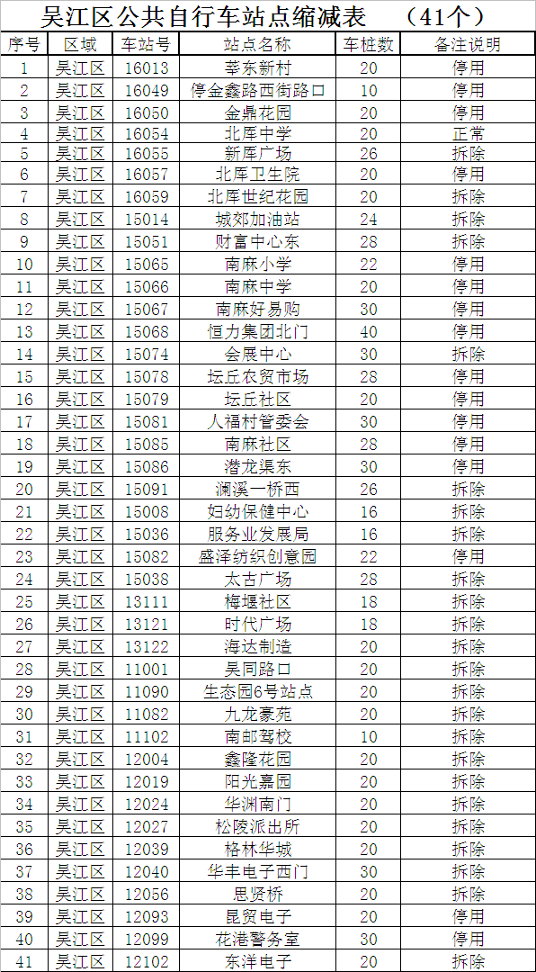 已淘汰.jpg 已淘汰.jpg